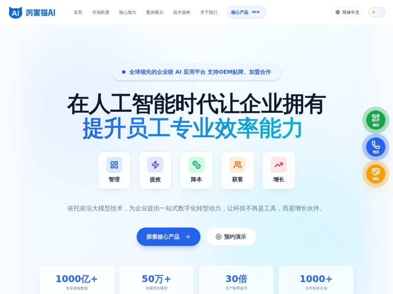 厉害猫AI Screenshot